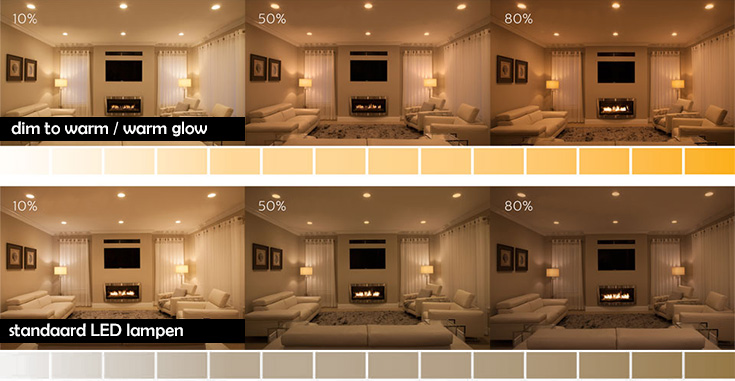 Dim to warm | vergelijk dim to warm met standaard LED Dim to warm | vergelijk dim to warm met standaard LED